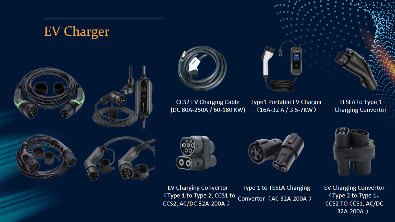 SIGOR Production and Testing of EV Charging Guns