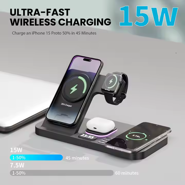 SIGOR 6-in-1 Fast Wireless Charger Station with Clock Night Light Foldable