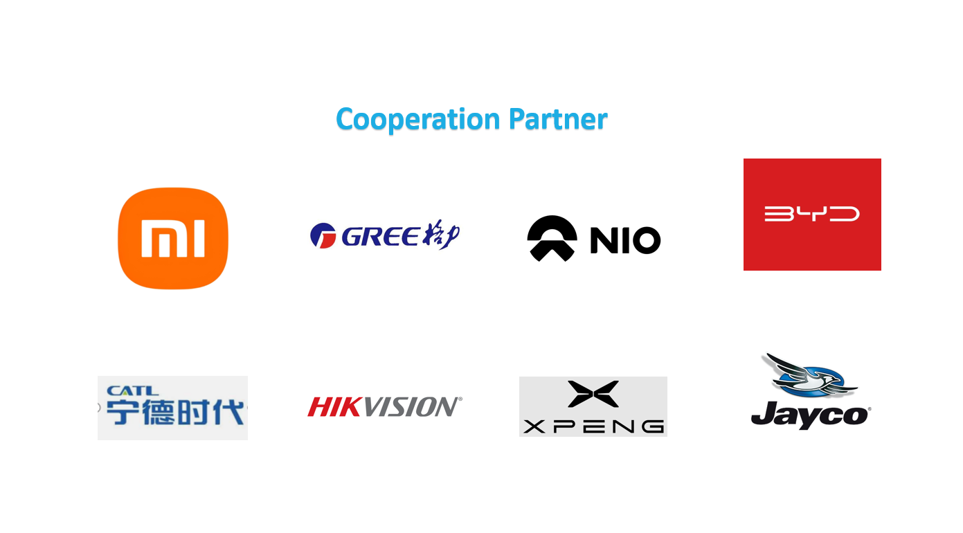 SIGOR Our Company's Profile