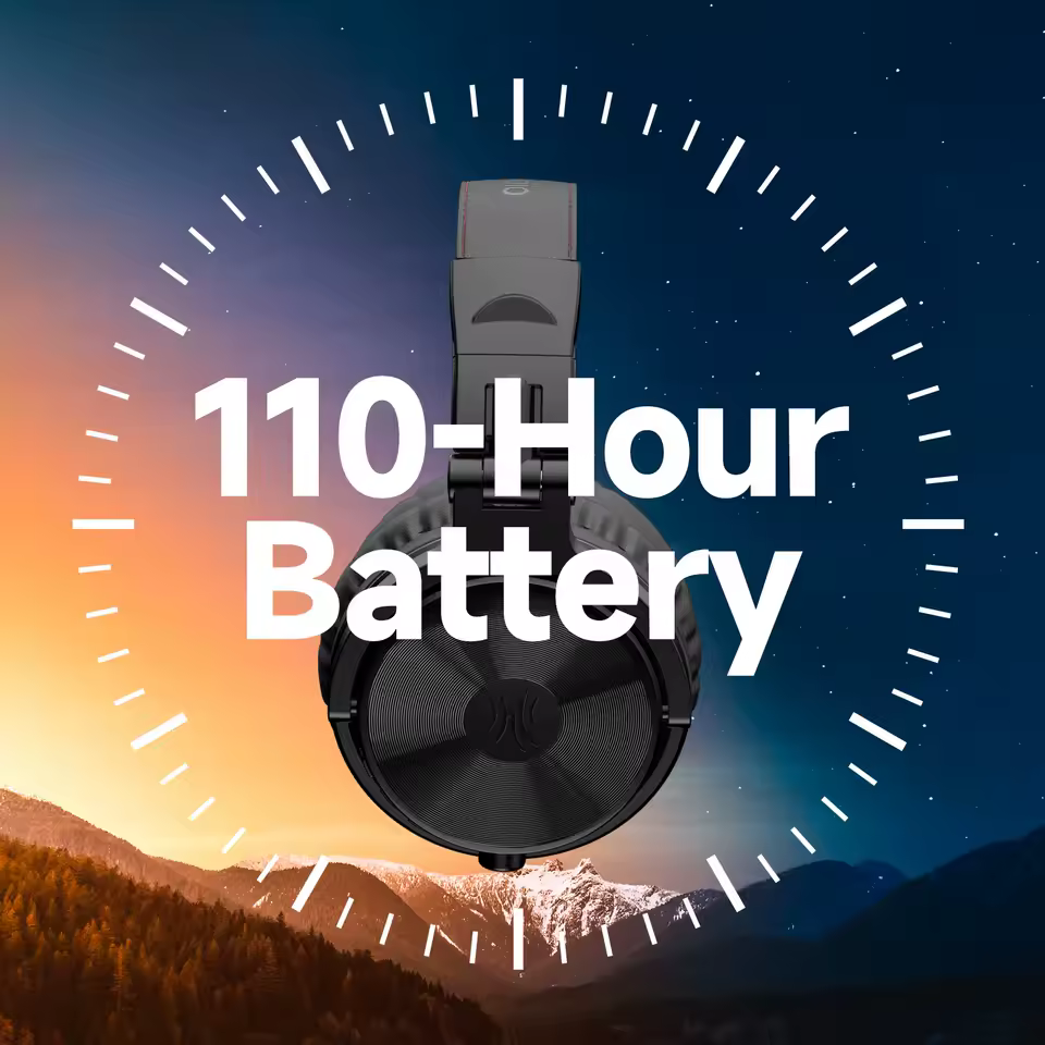 SIGOR Bluetooth 5.2 Wireless Headphones 110Hr Hi-Res Over Ear Headset Earphone