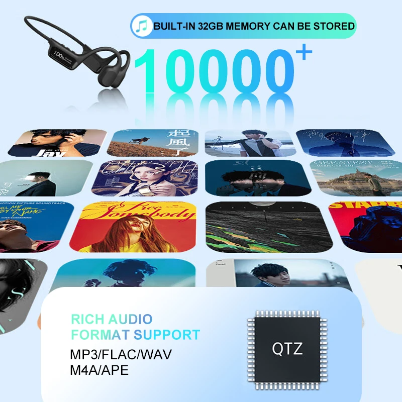 SIGOR New Display Bone Conduction Headphone Waterproof 5.3 Wireless Sports Headset