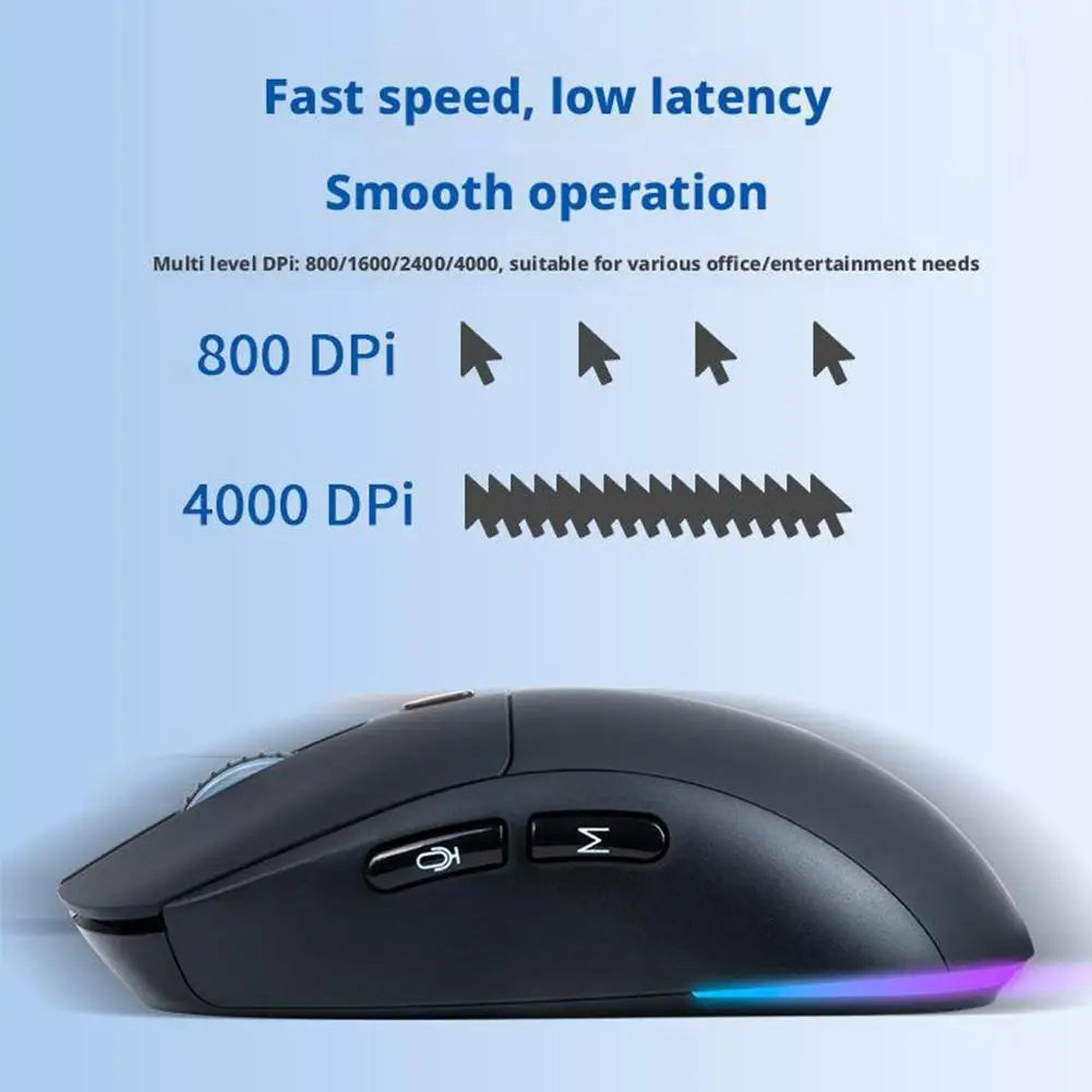 SIGOR AI Smart Bluetooth Wireless Mouse Intelligent Mice