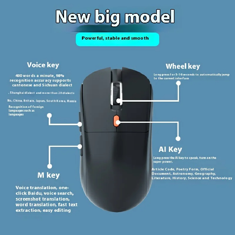 SIGOR AI Smart Bluetooth Wireless Mouse Intelligent Mice