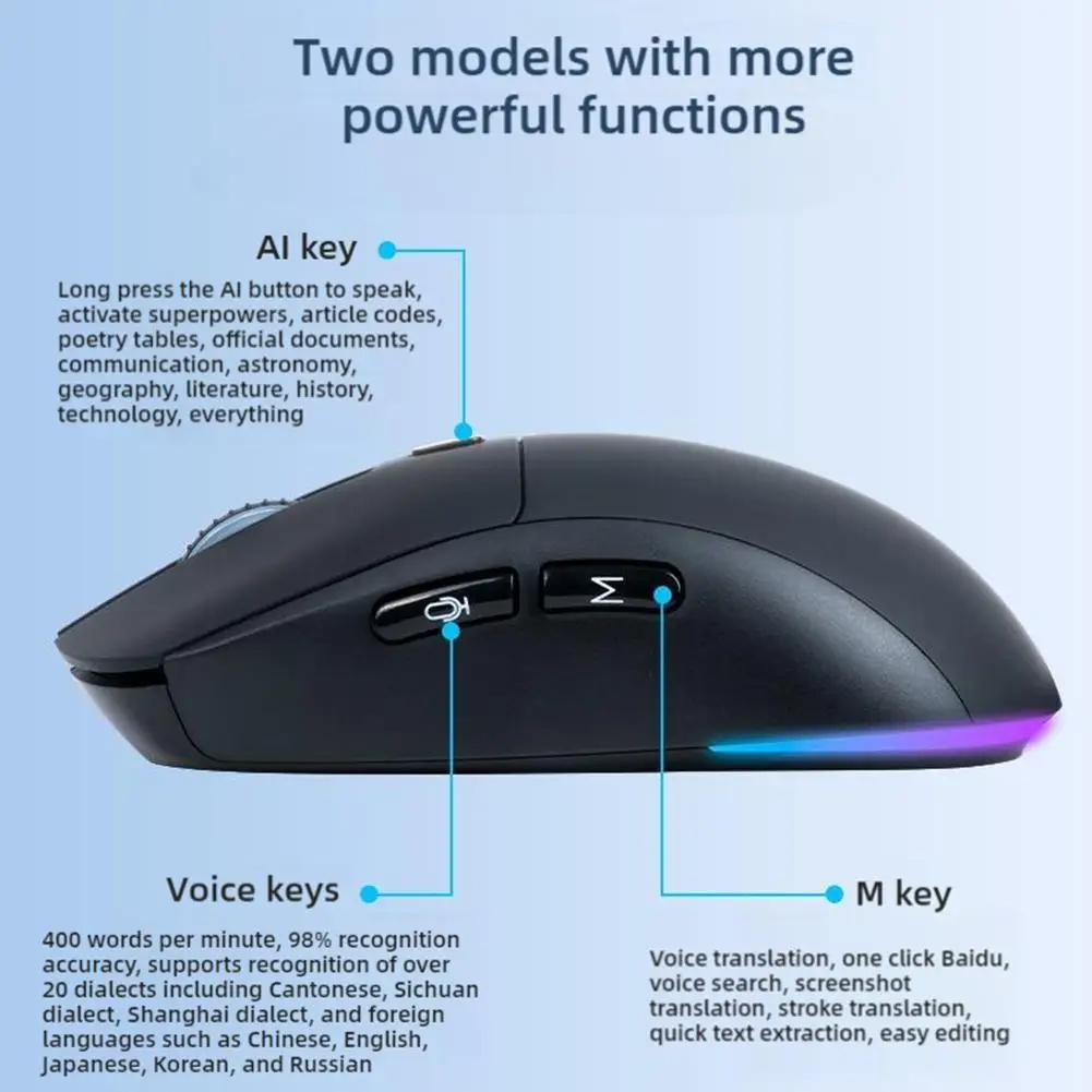 SIGOR AI Smart Bluetooth Wireless Mouse Intelligent Mice