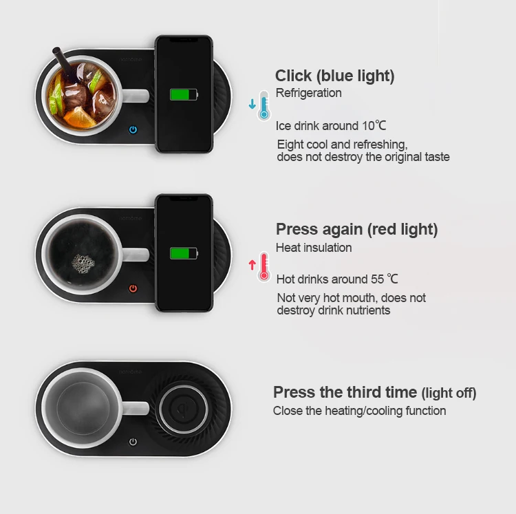 SIGOR New Releases 2025 Strange Charger Trending Innovative House Electronic