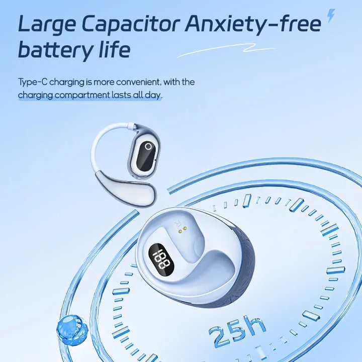 SIGOR Noise Cancelling Wireless Earbuds Dual Mic Open Ear Headphones