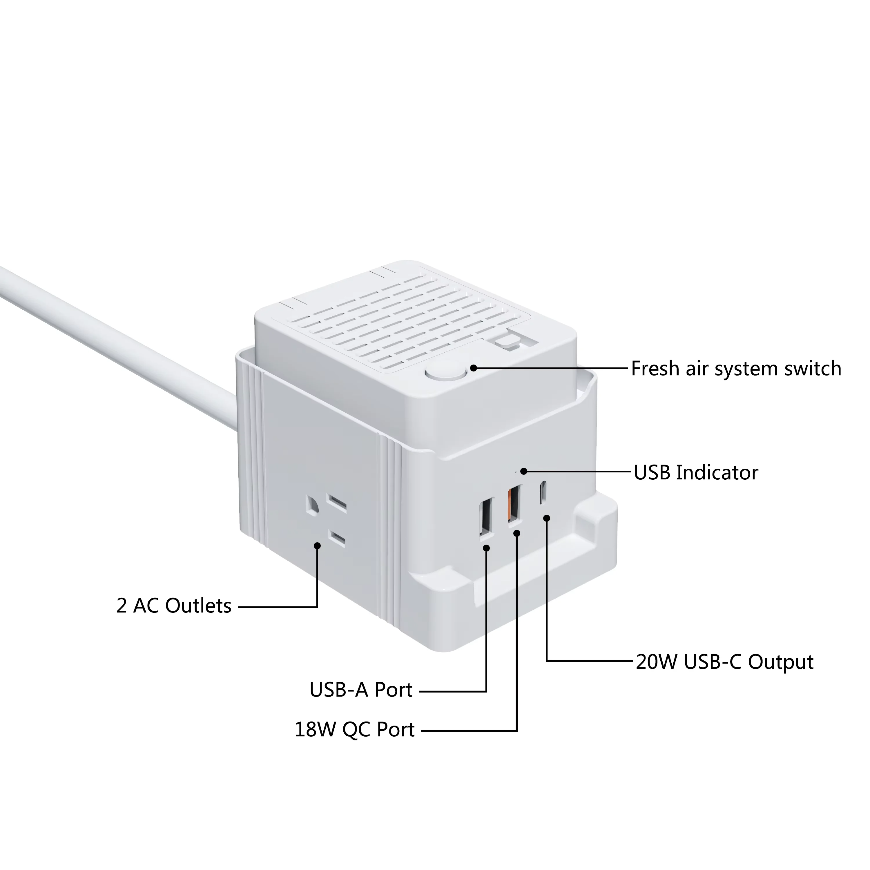 SIGOR Portable Cube Power Outlet Extender 18W Usb Quickly Charge With 20W Usb C Ports