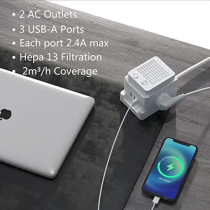 SIGOR Portable Cube Power Outlet Extender 18W Usb Quickly Charge With 20W Usb C Ports