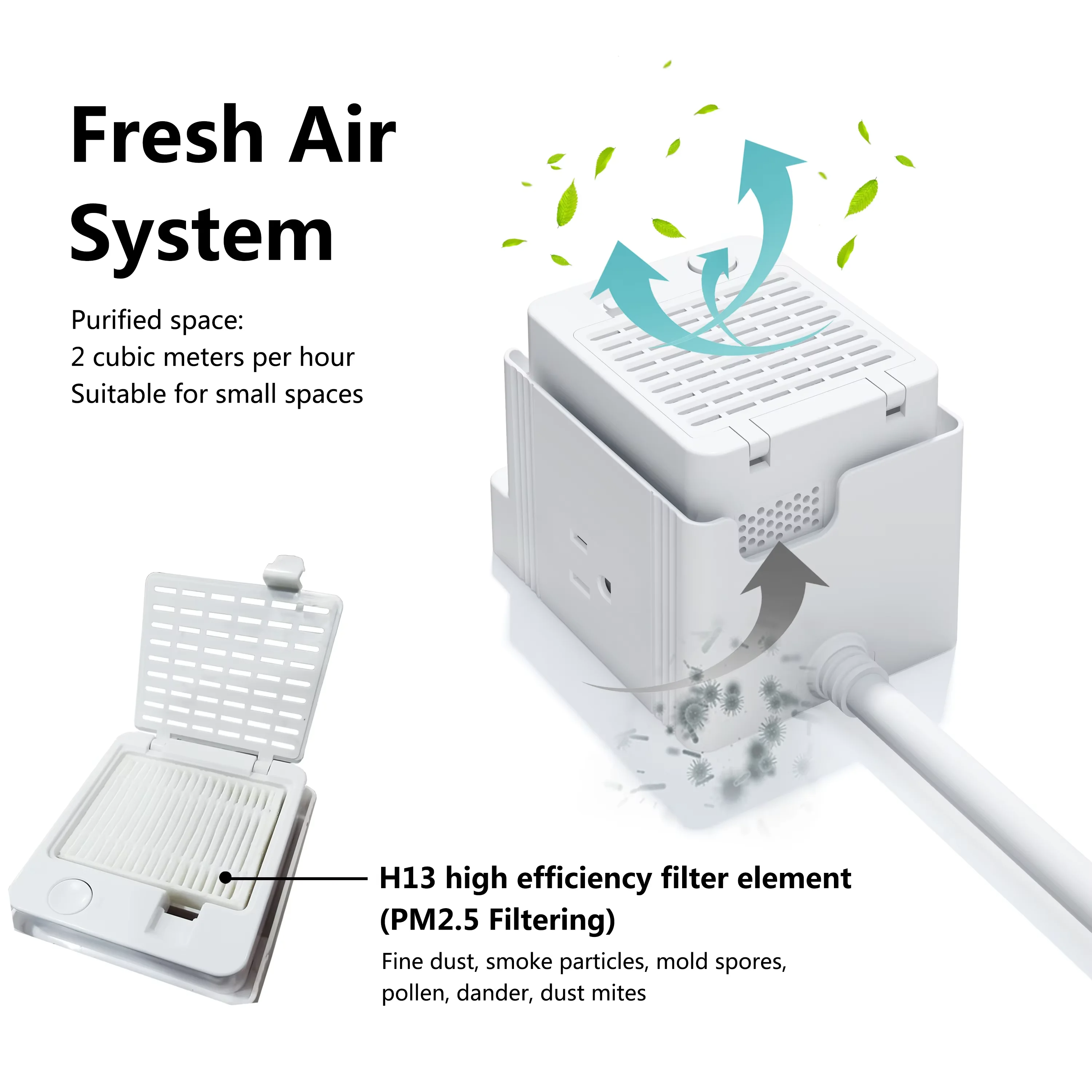 SIGOR Portable Cube Power Outlet Extender 18W Usb Quickly Charge With 20W Usb C Ports