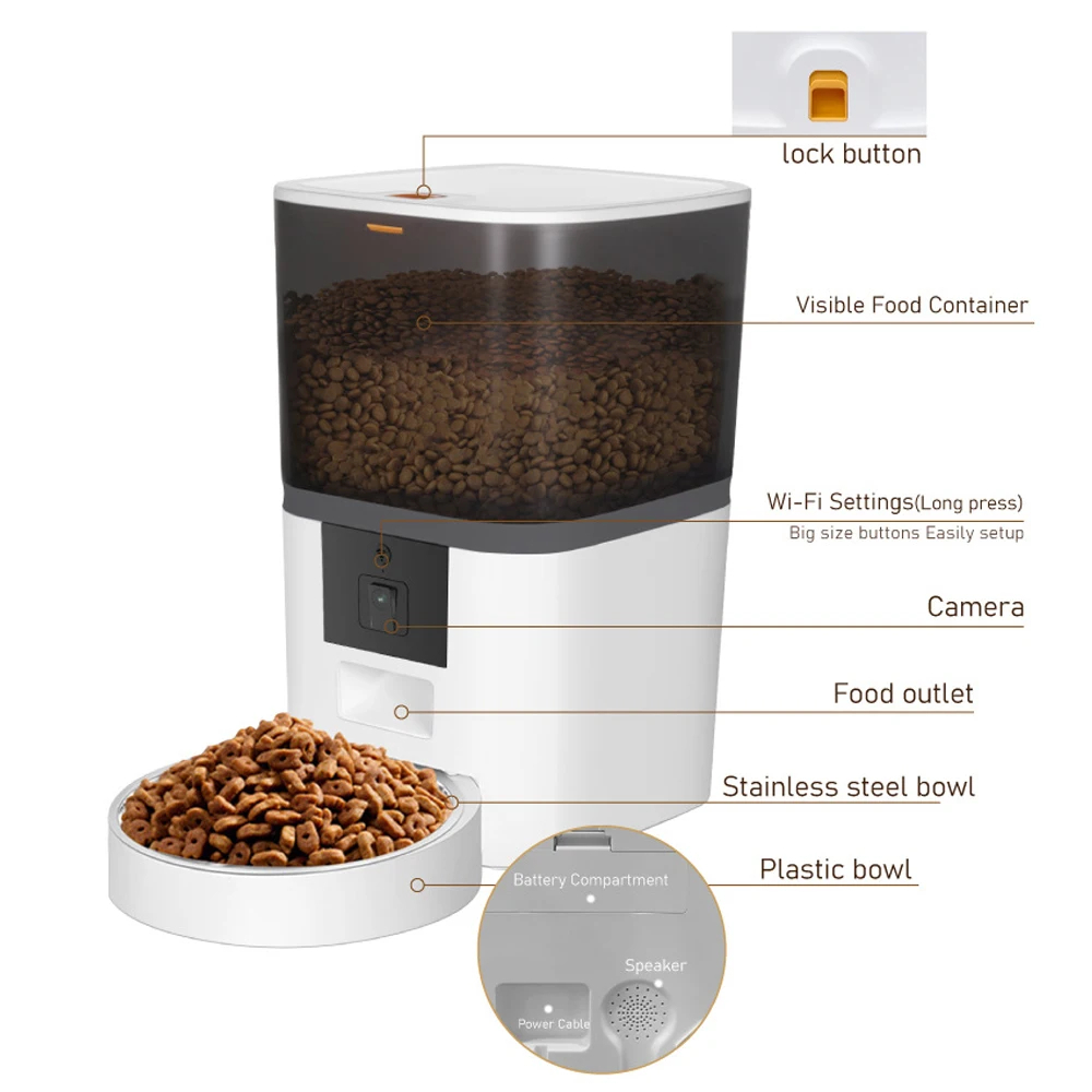 SIGOR 4L With HD Camera Automatic Pet Feeder
