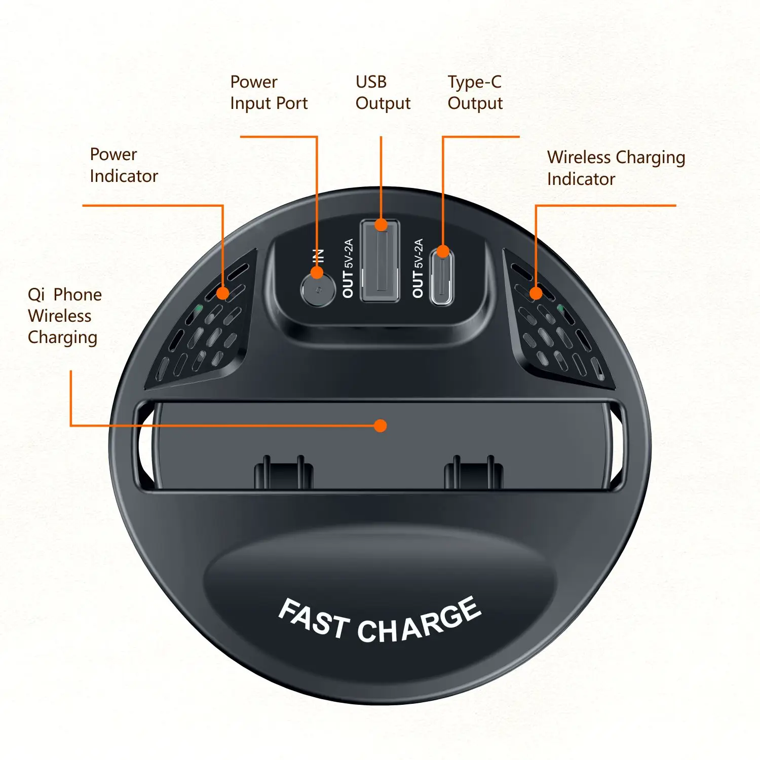 SIGOR 15W Car Wireless Charger Cup Holder with Two USB and Cooling Fan