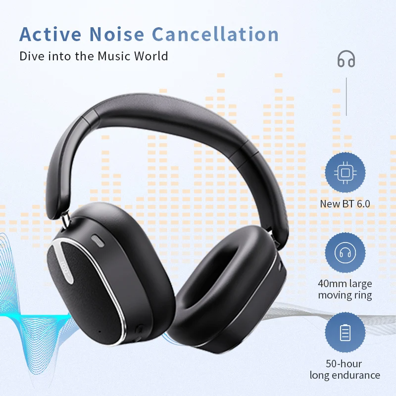 SIGOR New Trend 2025 ANC Noise Cancelling Earphone