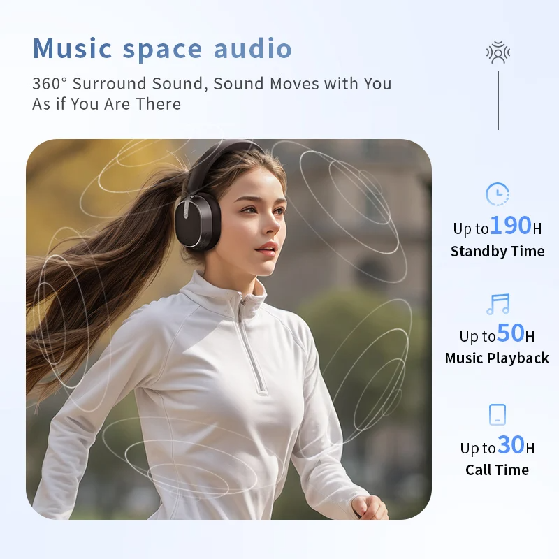 SIGOR New Trend 2025 ANC Noise Cancelling Earphone