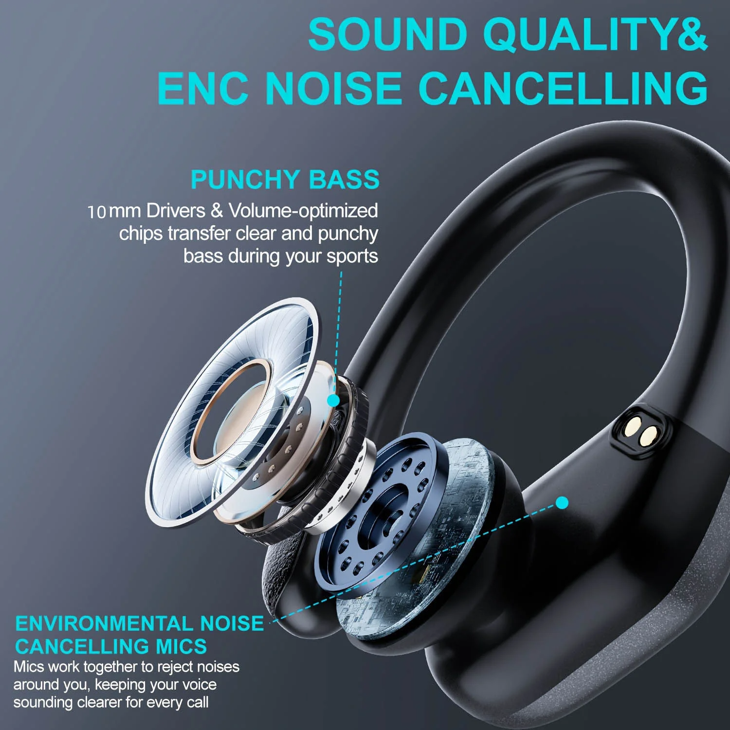 SIGOR 2025 5.3 Noise Canceling Bluetooth Headphones