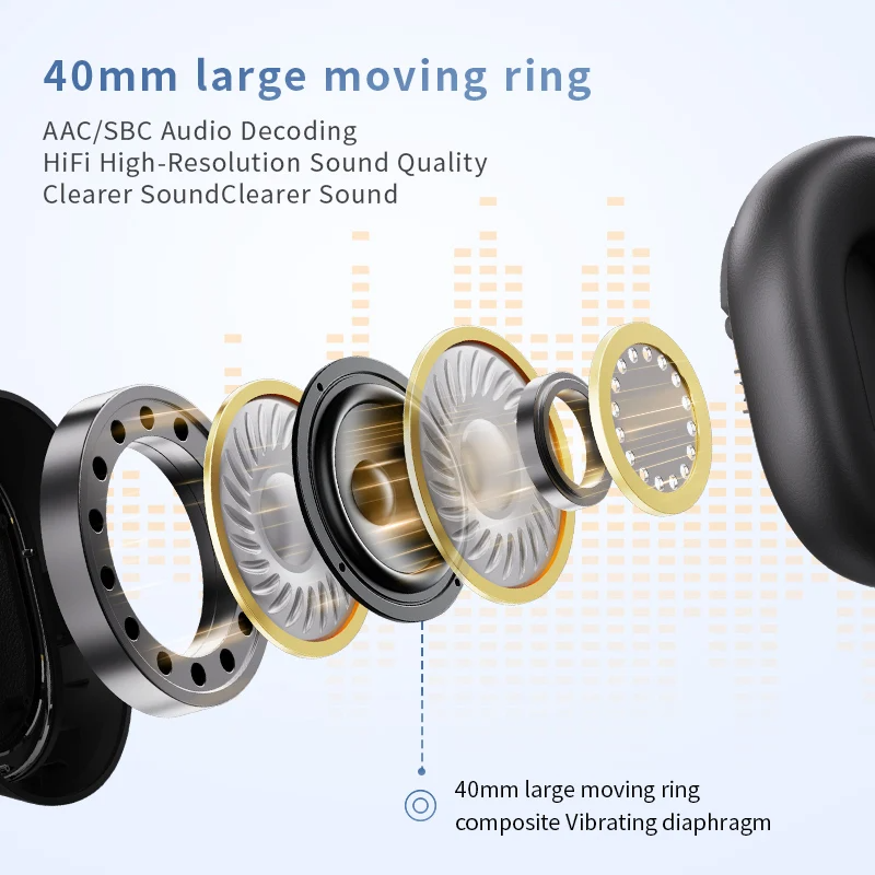 SIGOR New Trend 2025 ANC Noise Cancelling Earphone