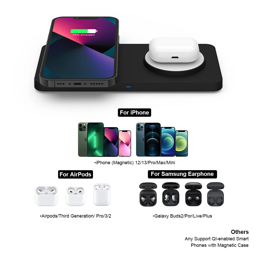 SIGOR Quick Portable Wireless USB-C Cell Phone Charger Fast Charging