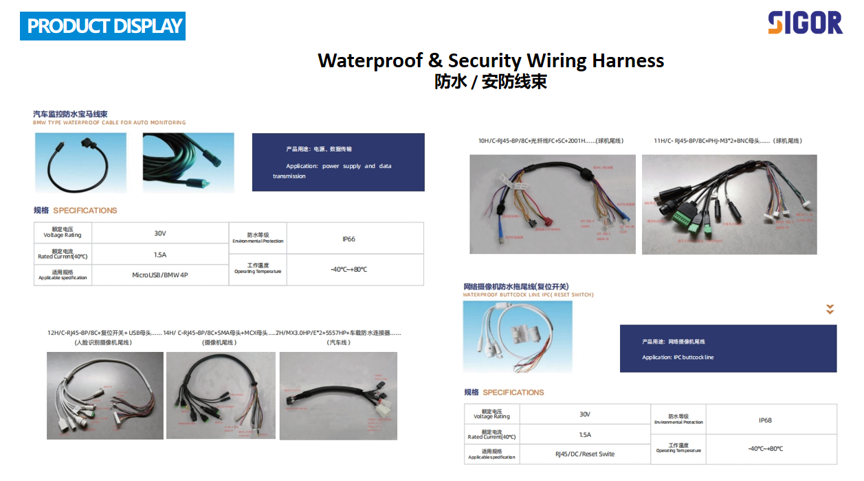 SIGOR Wiring Harness Solution Customization