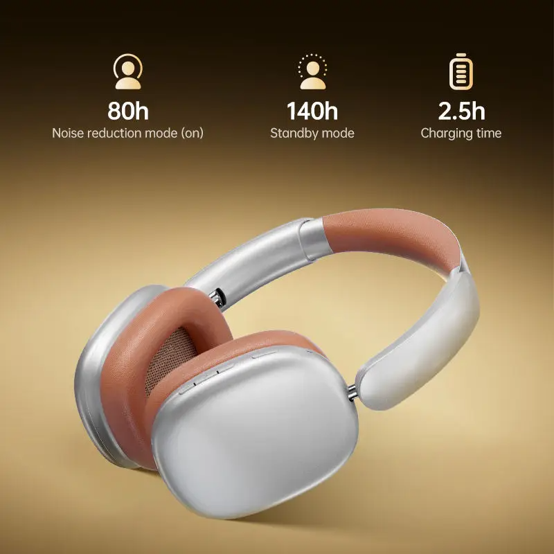 SIGOR Air Pro Pod Max Active Noise Cancelling Bluetooth Headphones