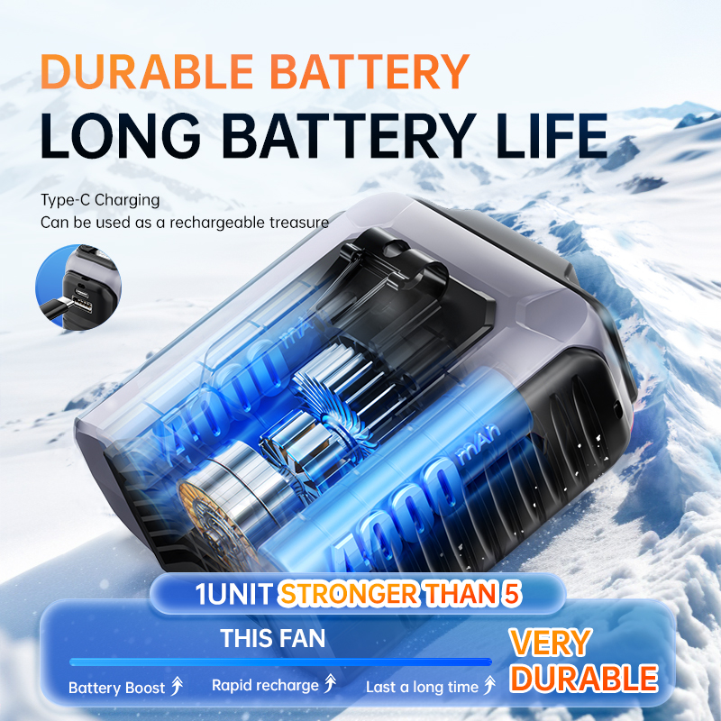 SIGOR 2025 portable outdoor construction site waist-mounted high-speed fan