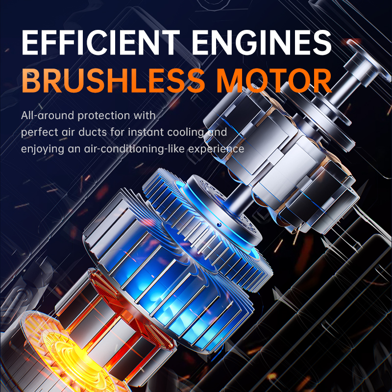 SIGOR 2025 portable outdoor construction site waist-mounted high-speed fan