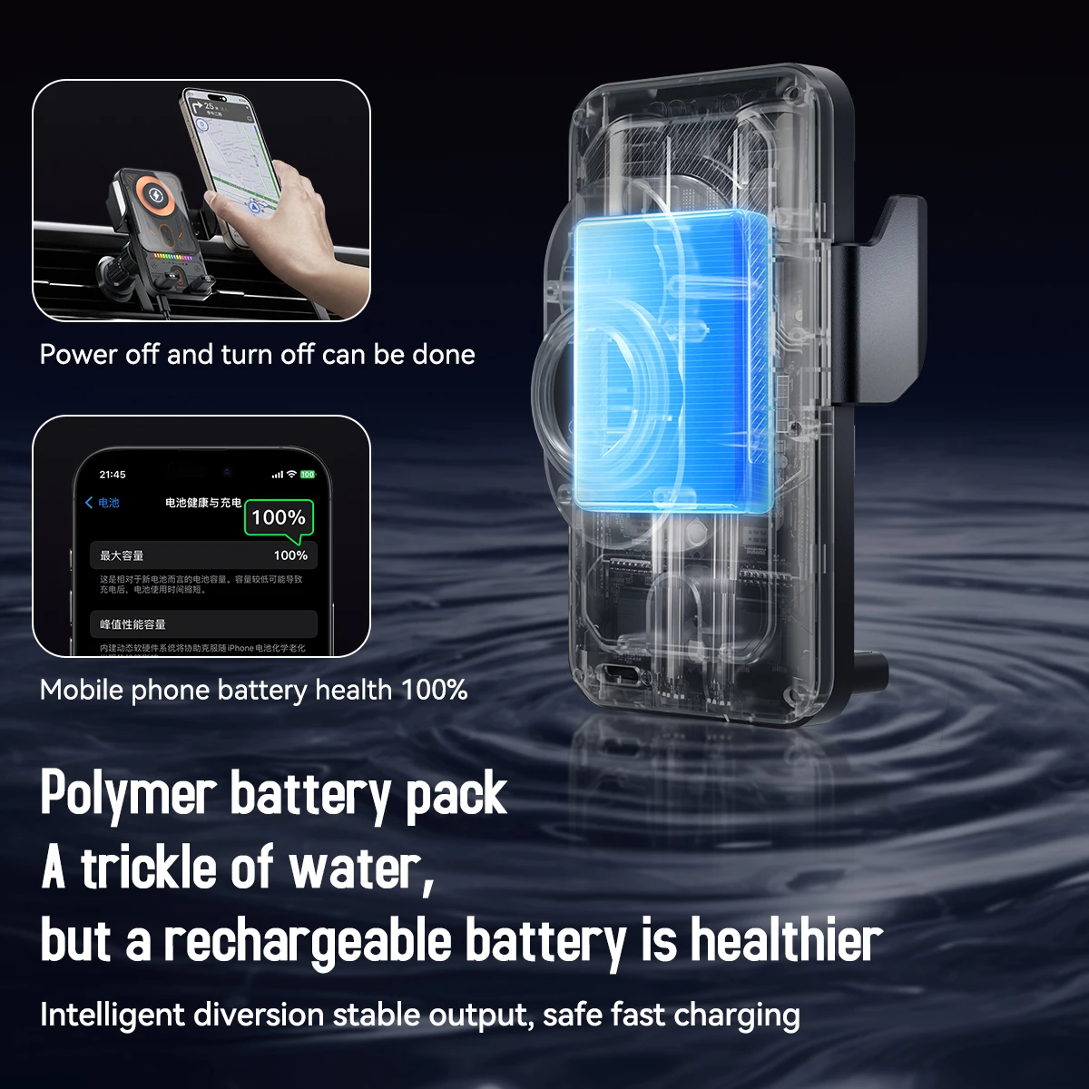 SIGOR 2025 Double Motor 90 Degree Automatic Rotation 15W Fast Charging Car Holder Mount