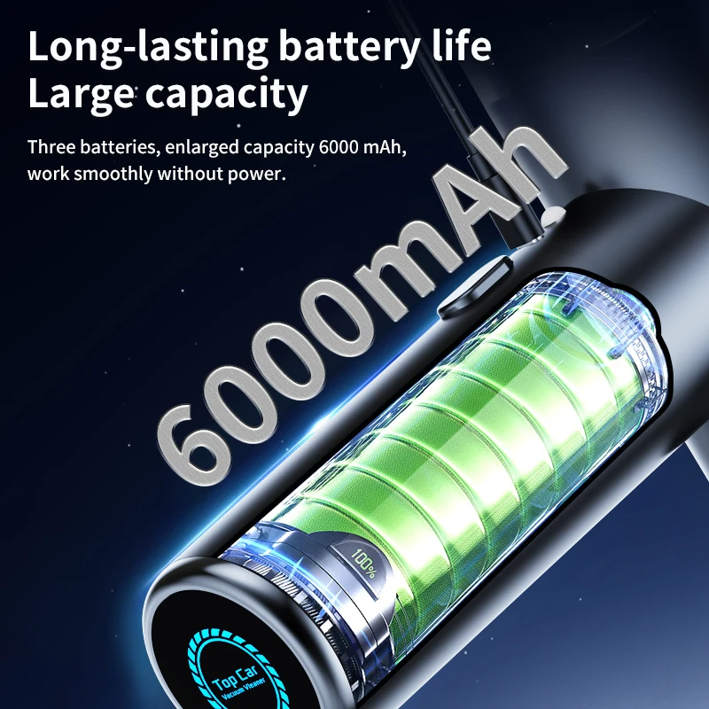 SIGOR 16000PA handheld portable brushless motor wireless car vacuum cleaner