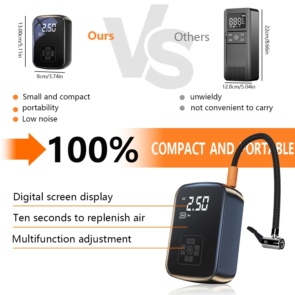 SIGOR Portable Mini Car Air Pump Automatic Led Digital 150psi Car air Compressor