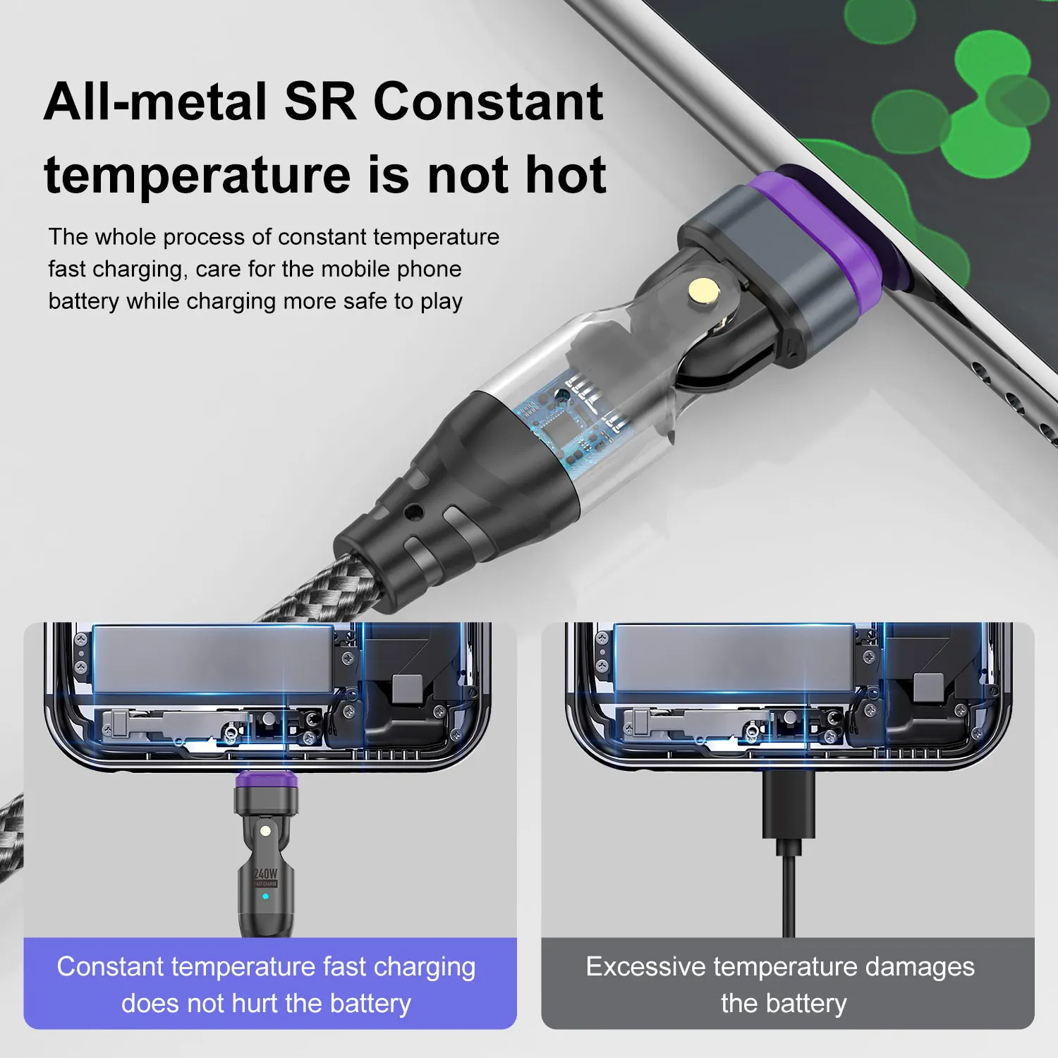 SIGOR FREE SHIPPING 240W 5A Magnetic Roatation Charging Data Cable PD3.1 USB C Cable