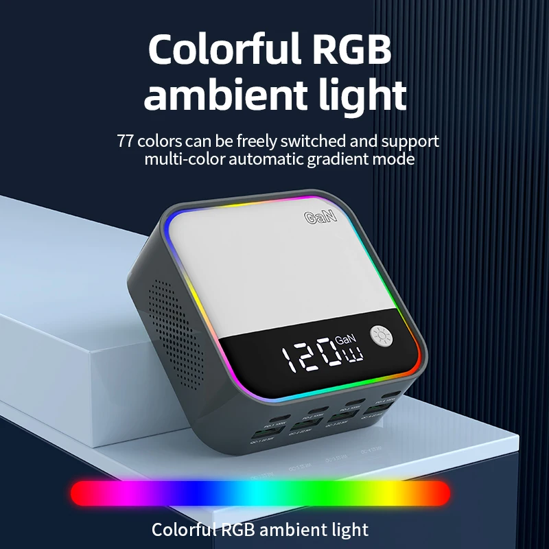 SIGOR 120W Desktop Charger Universal for Mobile Phones and Laptops