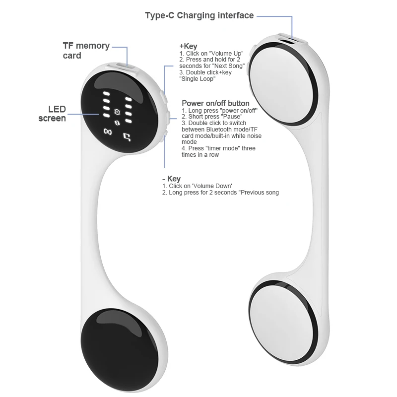 SIGOR Invisible Bone Conduction Sleep Aid Speaker | Private Under-Pillow Audio Experience