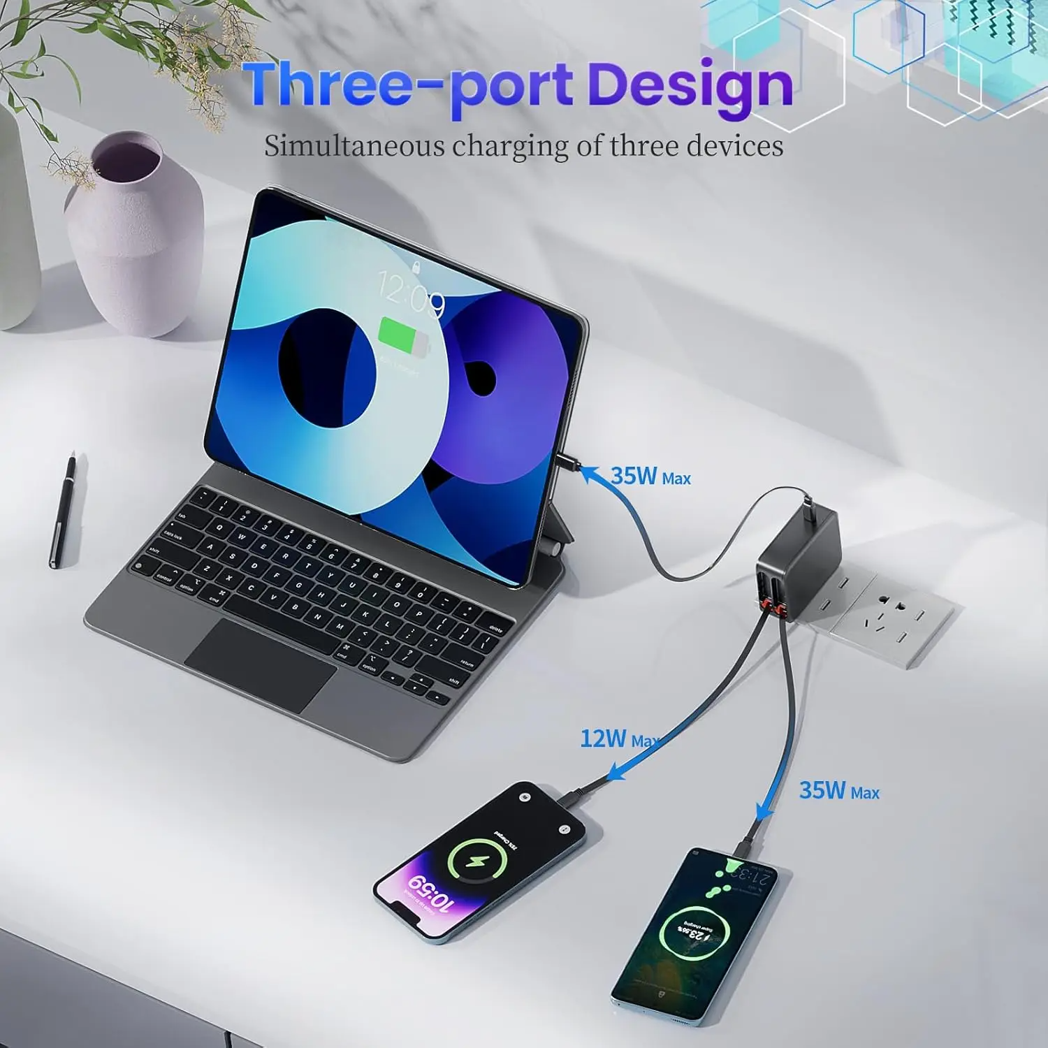 SIGOR 35W GaN Charger with Dual Retractable Flex Cable, PD 3.0 Fast USB Wall Charger