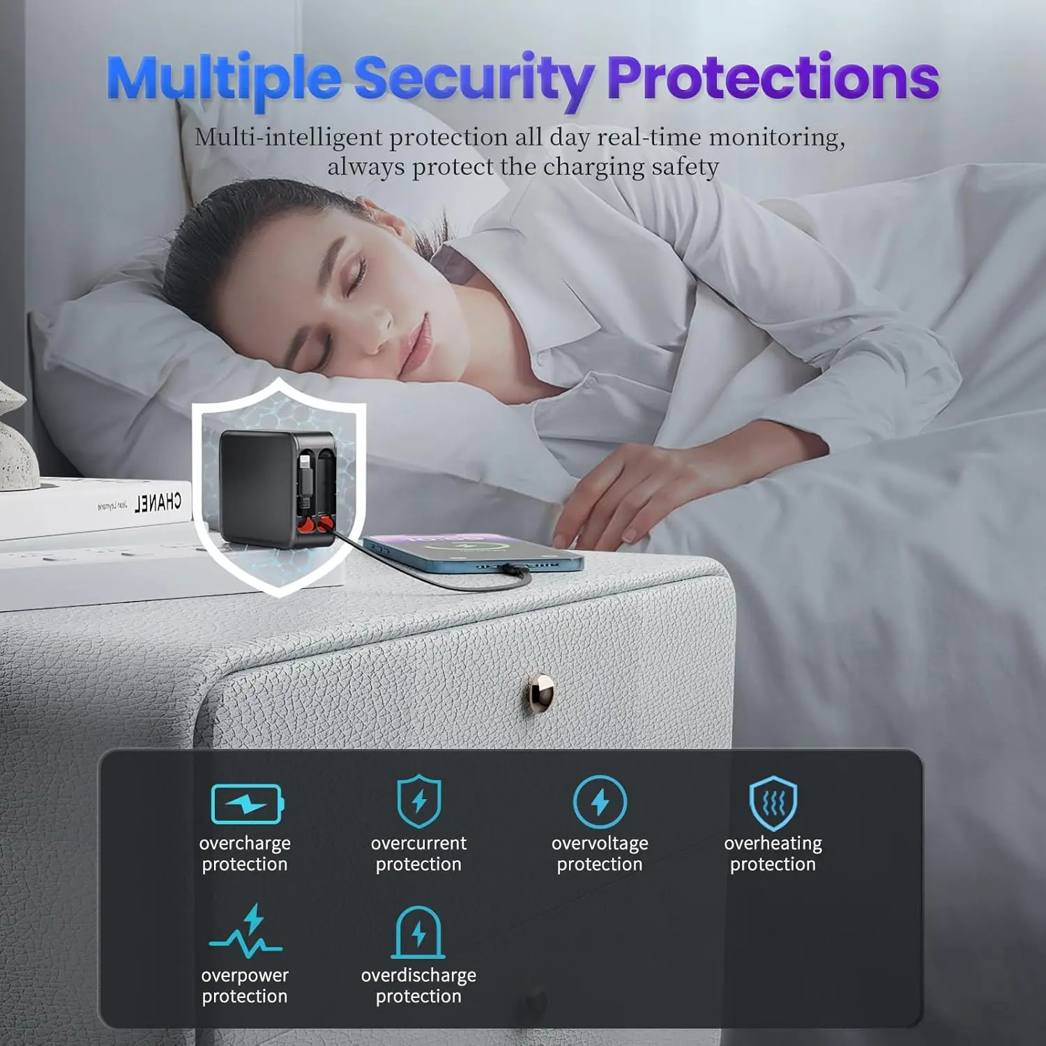 SIGOR 35W GaN Charger with Dual Retractable Flex Cable, PD 3.0 Fast USB Wall Charger