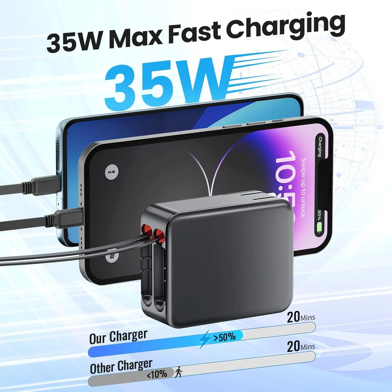 SIGOR 35W GaN Charger with Dual Retractable Flex Cable, PD 3.0 Fast USB Wall Charger