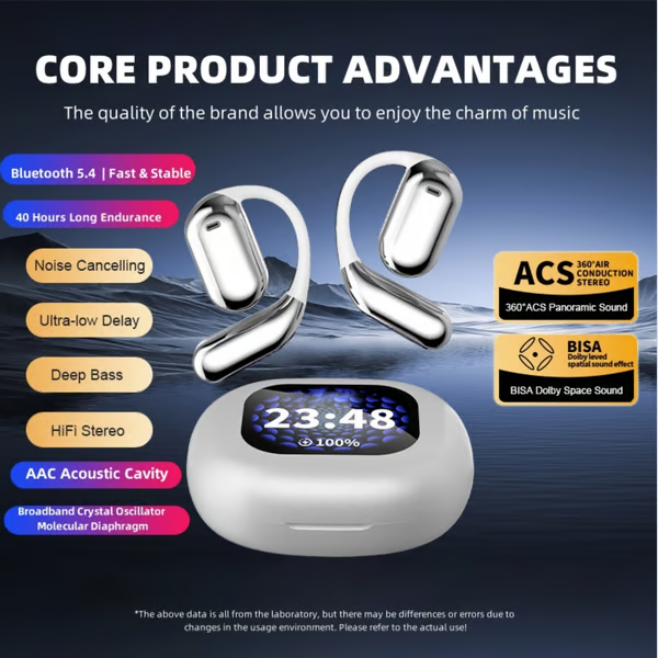 🔥SIGOR True Powerful Bluetooth 5.4 Open IPX5 Waterproof Ear Earbuds Earphone