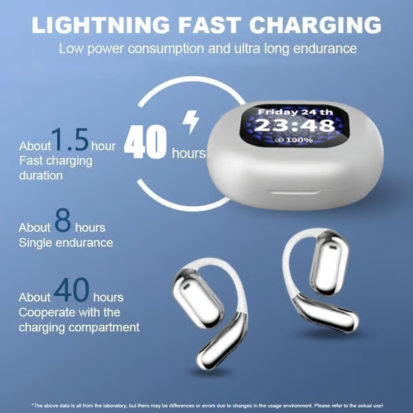 ð¥SIGOR True Powerful Bluetooth 5.4 Open IPX5 Waterproof Ear Earbuds Earphone