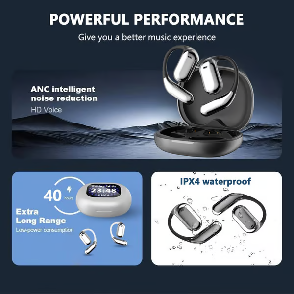 ð¥SIGOR True Powerful Bluetooth 5.4 Open IPX5 Waterproof Ear Earbuds Earphone