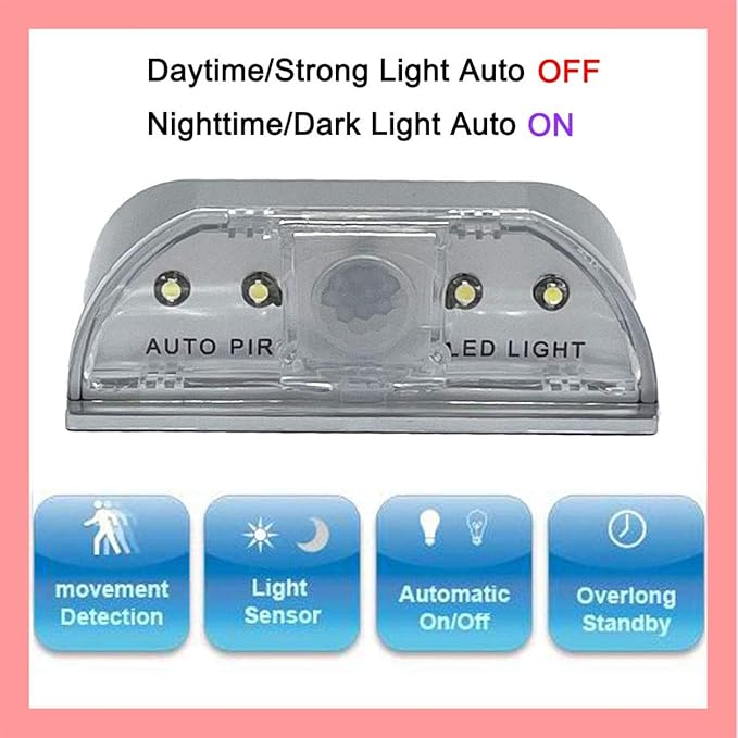 SIGOR FREE SHIPPING Home Keyhole Infrared Wireless Automatic Motion Detector with LED Light