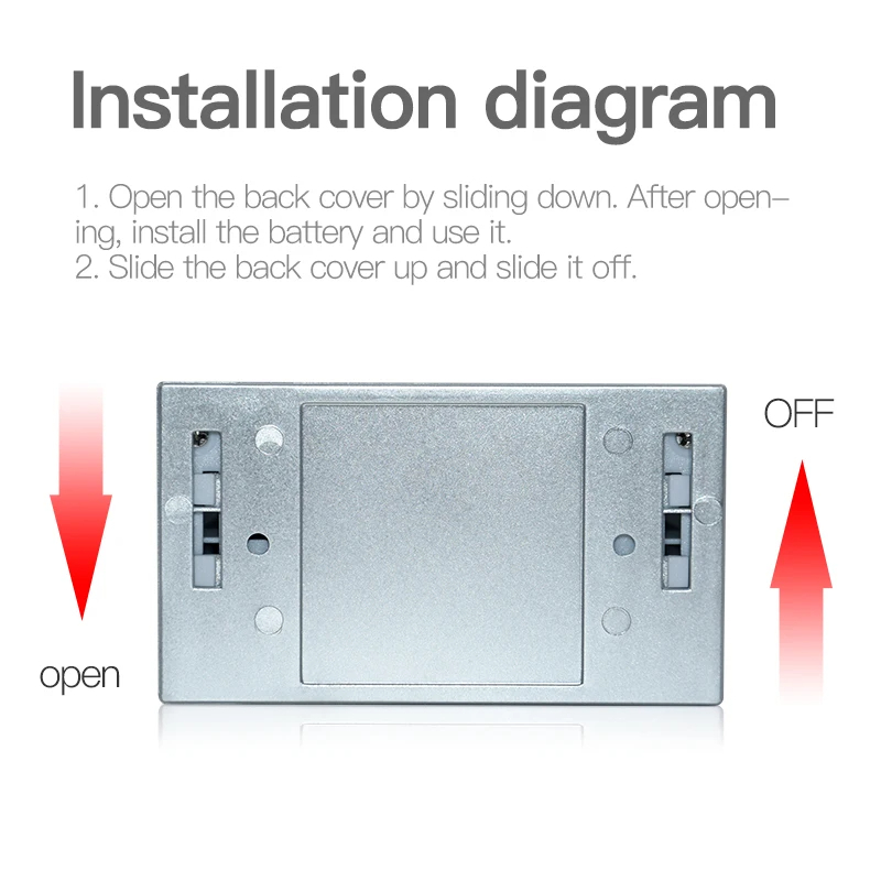 SIGOR FREE SHIPPING Home Keyhole Infrared Wireless Automatic Motion Detector with LED Light