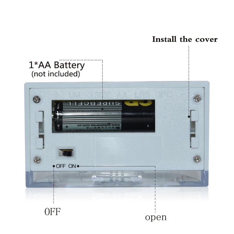 SIGOR FREE SHIPPING Home Keyhole Infrared Wireless Automatic Motion Detector with LED Light